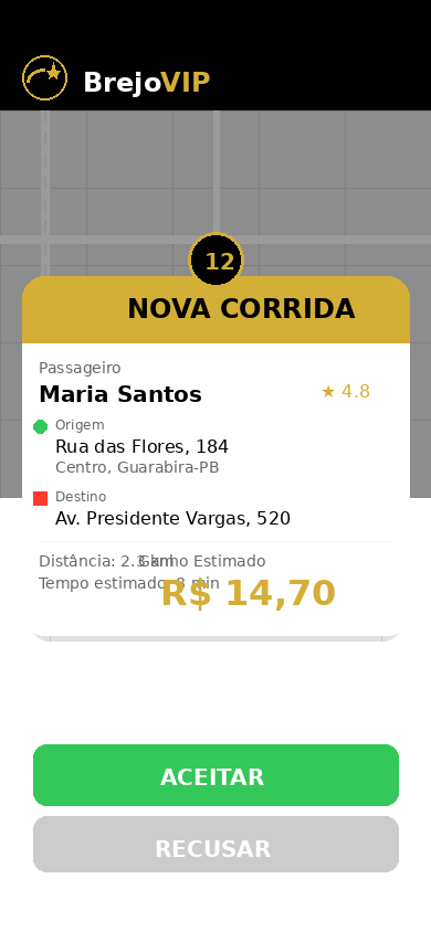 Solicitação de Corrida